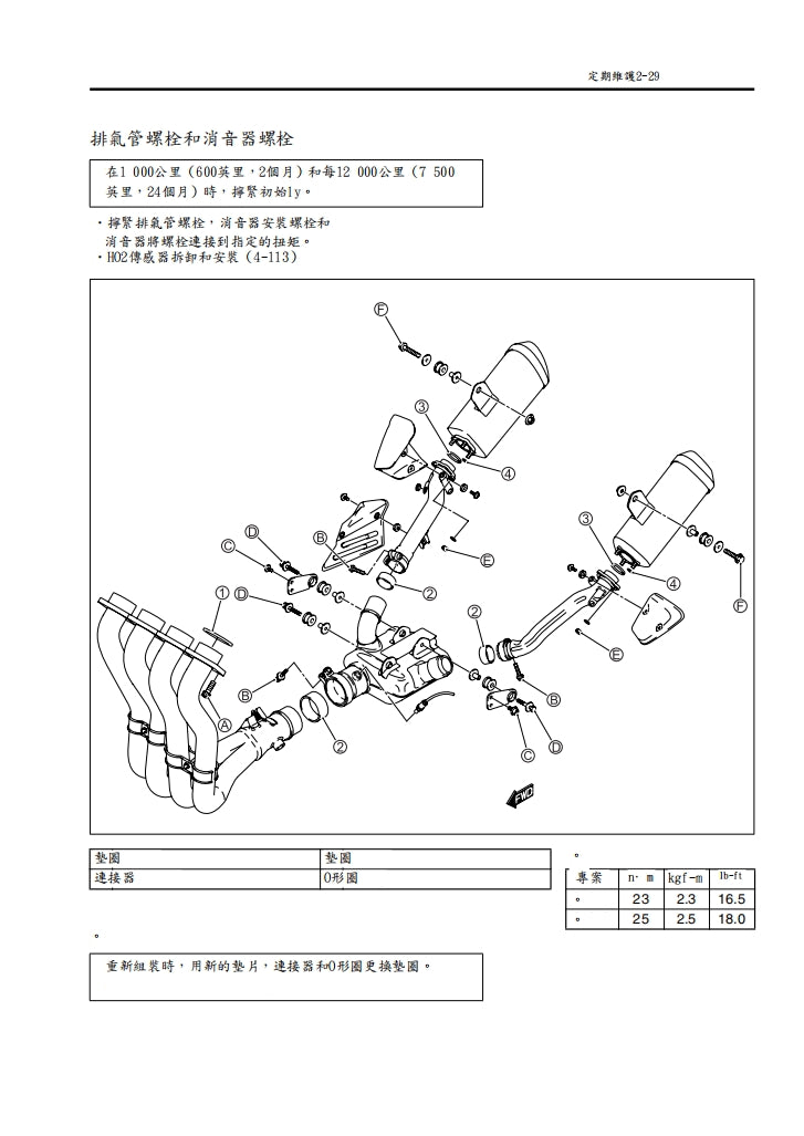 適用於2007-2008 GSX-R1000 K7維修參考資料（含英文原文與繁體譯文，含扭矩、電路、故障碼）