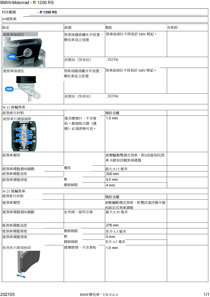 BMW R1250-RS-K54維修手冊參考資料（含英文原文與繁體譯文，含扭矩、走線、拆解））