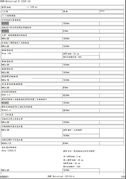 適用於BMW R1250GS k50維修參考資料（含英文原文與繁體譯文，含扭矩、電路、故障碼）