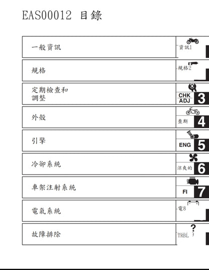 適用於2004-2006年雅馬哈R1維修參考資料（含英文原文與繁體譯文，含扭矩、電路、故障碼）