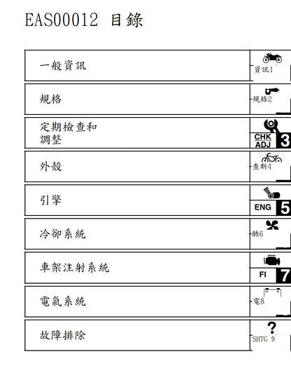 適用於2002-2003年雅馬哈R1維修參考資料（含英文原文與繁體譯文，含扭矩、電路、故障碼）
