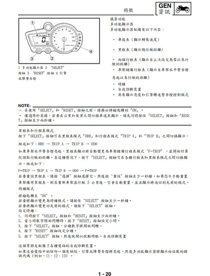 適用於2002-2003年雅馬哈R1維修參考資料（含英文原文與繁體譯文，含扭矩、電路、故障碼）