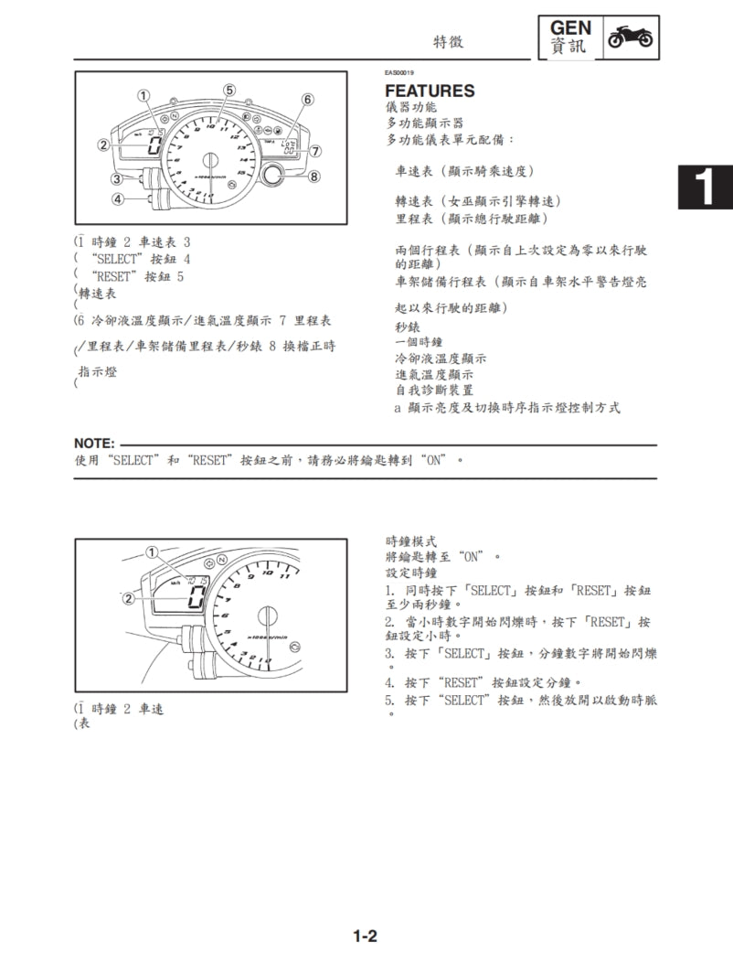 適用於2004-2006年雅馬哈R1維修參考資料（含英文原文與繁體譯文，含扭矩、電路、故障碼）