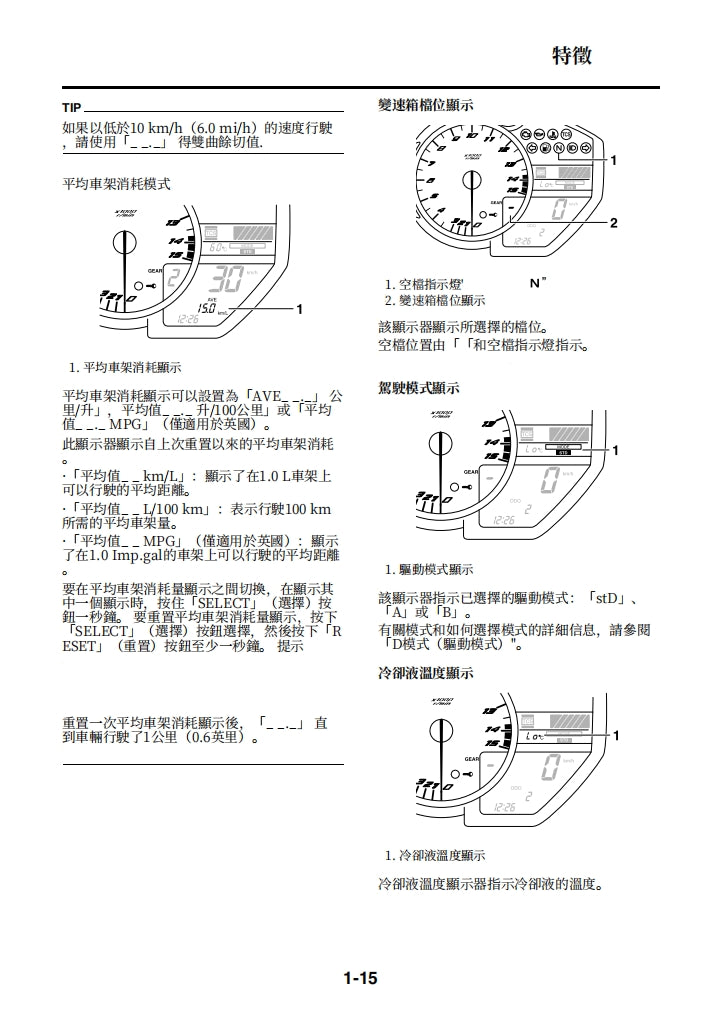 適用於2012-2014雅馬哈R1維修參考資料（含英文原文與繁體譯文，含扭矩、電路、故障碼）
