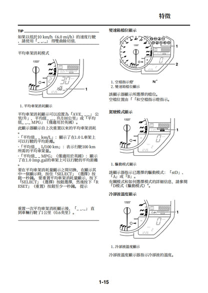 適用於2012-2014雅馬哈R1維修參考資料（含英文原文與繁體譯文，含扭矩、電路、故障碼）