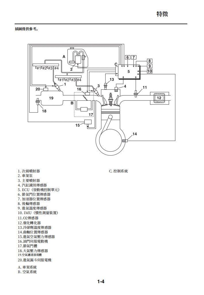 適用於2015-2019雅馬哈R1維修參考資料（含英文原文與繁體譯文，含扭矩、電路、故障碼）
