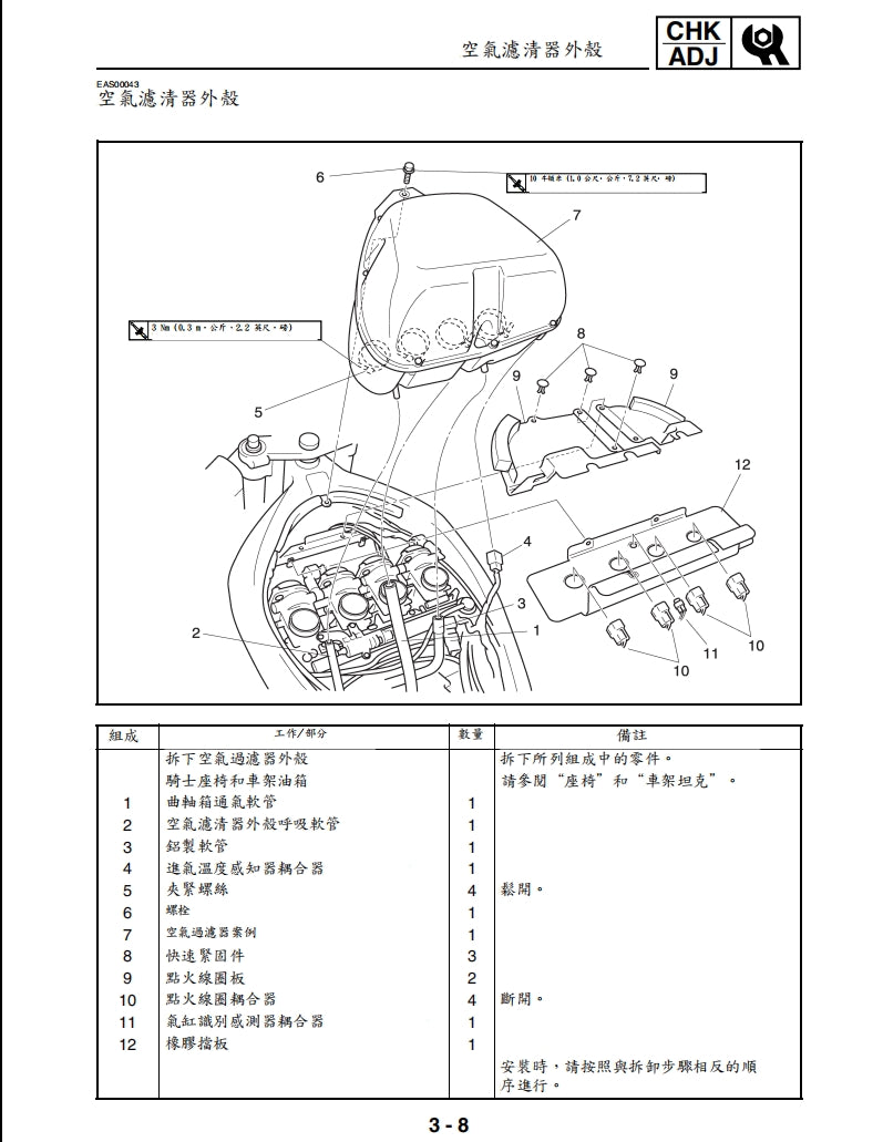 適用於2002-2003年雅馬哈R1維修參考資料（含英文原文與繁體譯文，含扭矩、電路、故障碼）