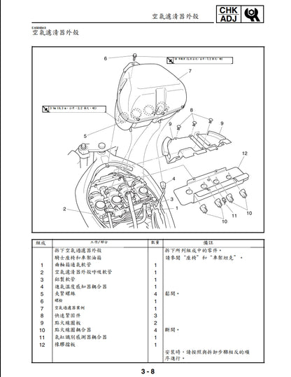 適用於2002-2003年雅馬哈R1維修參考資料（含英文原文與繁體譯文，含扭矩、電路、故障碼）