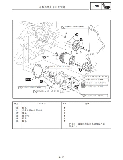 適用於2004-2006年雅馬哈R1維修參考資料（含英文原文與繁體譯文，含扭矩、電路、故障碼）