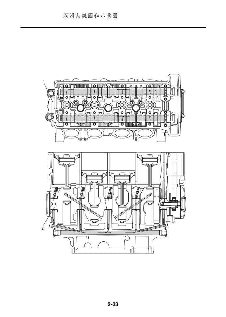 適用於2007-2008雅馬哈R1維修參考資料（含英文原文與繁體譯文，含扭矩、電路、故障碼）