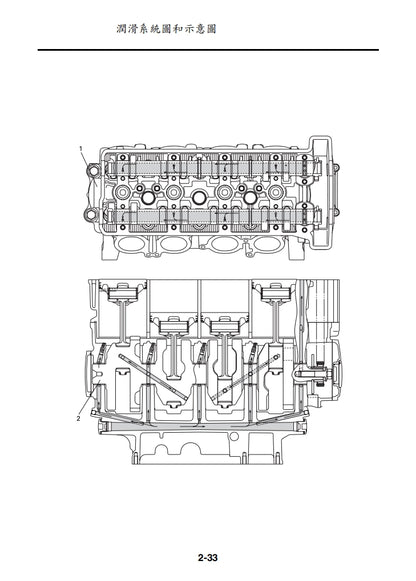 適用於2007-2008雅馬哈R1維修參考資料（含英文原文與繁體譯文，含扭矩、電路、故障碼）