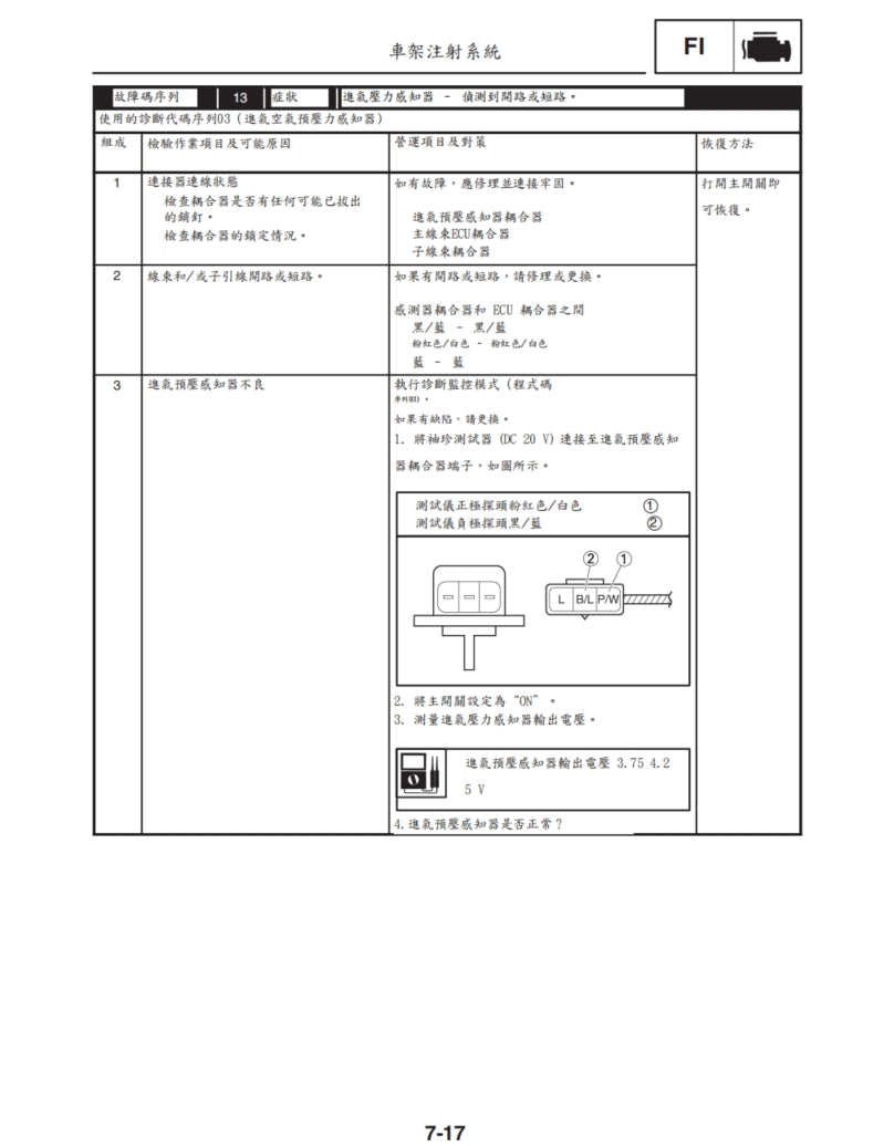 適用於2004-2006年雅馬哈R1維修參考資料（含英文原文與繁體譯文，含扭矩、電路、故障碼）
