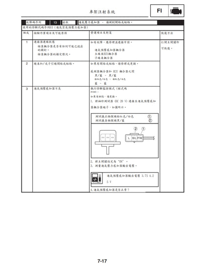 適用於2004-2006年雅馬哈R1維修參考資料（含英文原文與繁體譯文，含扭矩、電路、故障碼）