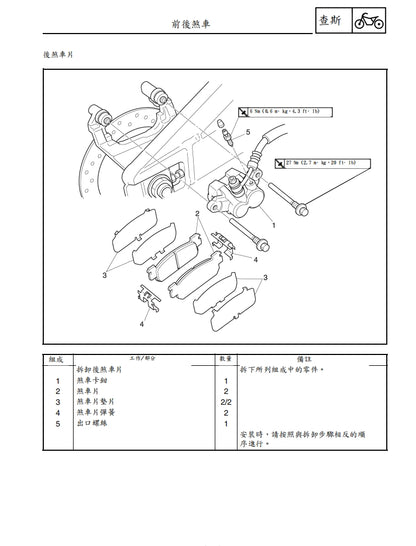 適用於2002-2003年雅馬哈R1維修參考資料（含英文原文與繁體譯文，含扭矩、電路、故障碼）