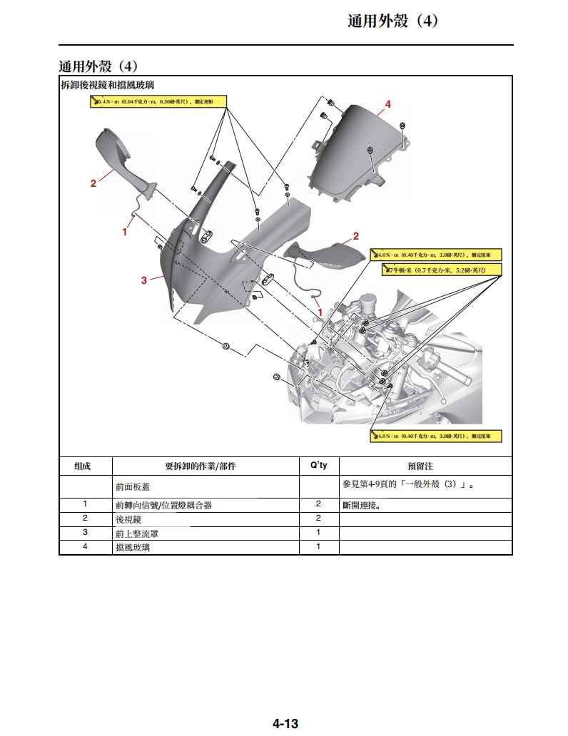 適用於2020年雅馬哈R1維修參考資料（含英文原文與繁體譯文，含扭矩、電路、故障碼）