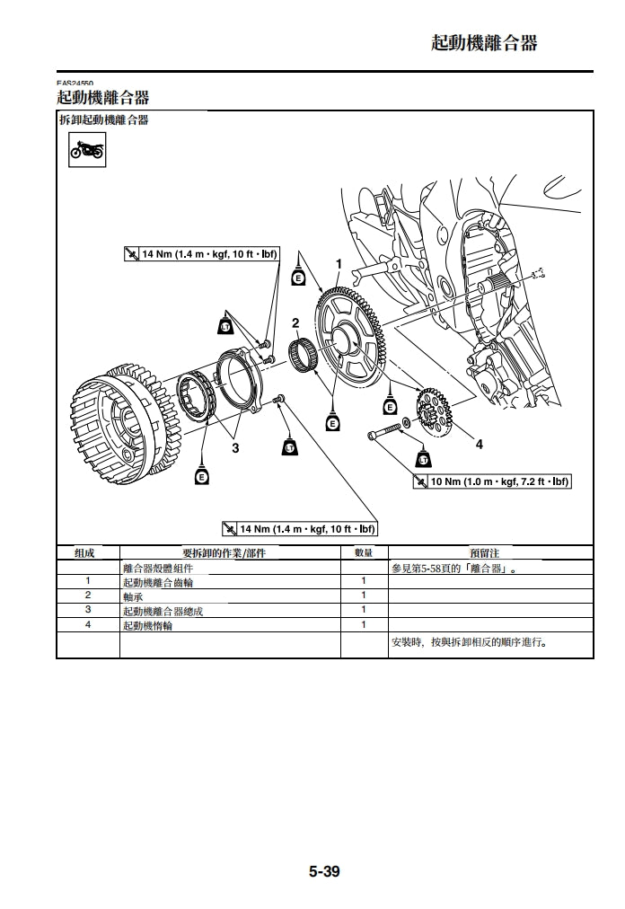 適用於2012-2014雅馬哈R1維修參考資料（含英文原文與繁體譯文，含扭矩、電路、故障碼）