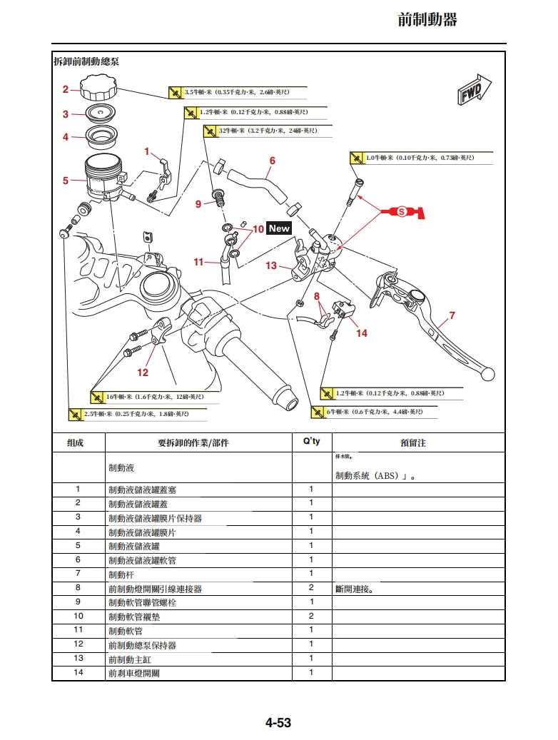 適用於2020年雅馬哈R1維修參考資料（含英文原文與繁體譯文，含扭矩、電路、故障碼）