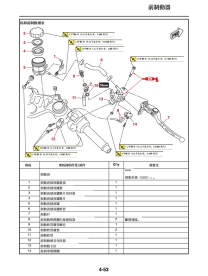 適用於2020年雅馬哈R1維修參考資料（含英文原文與繁體譯文，含扭矩、電路、故障碼）