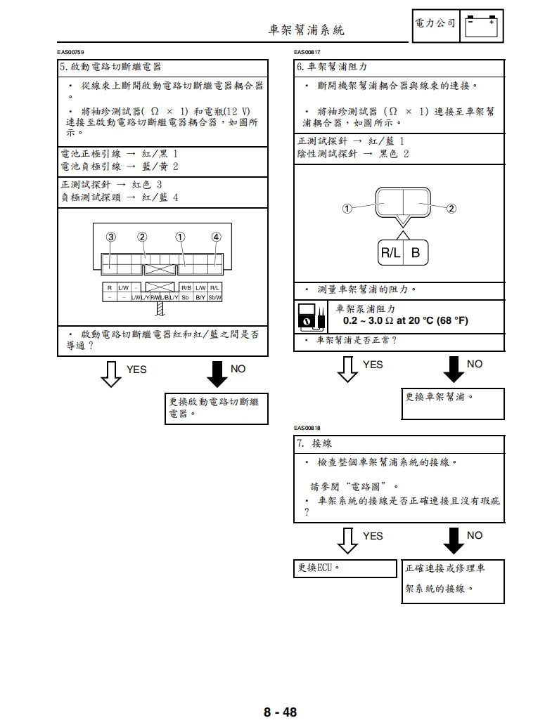 適用於2002-2003年雅馬哈R1維修參考資料（含英文原文與繁體譯文，含扭矩、電路、故障碼）