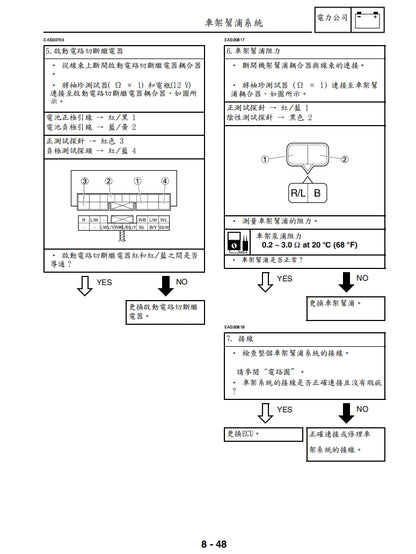 適用於2002-2003年雅馬哈R1維修參考資料（含英文原文與繁體譯文，含扭矩、電路、故障碼）