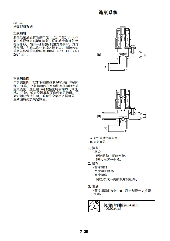 適用於2012-2014雅馬哈R1維修參考資料（含英文原文與繁體譯文，含扭矩、電路、故障碼）
