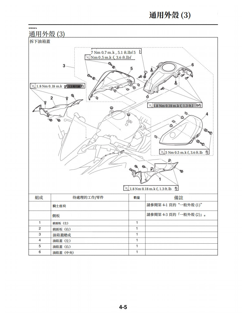 適用於2015年雅馬哈R3維修參考資料（含英文原文與繁體譯文，含扭矩、電路、故障碼）