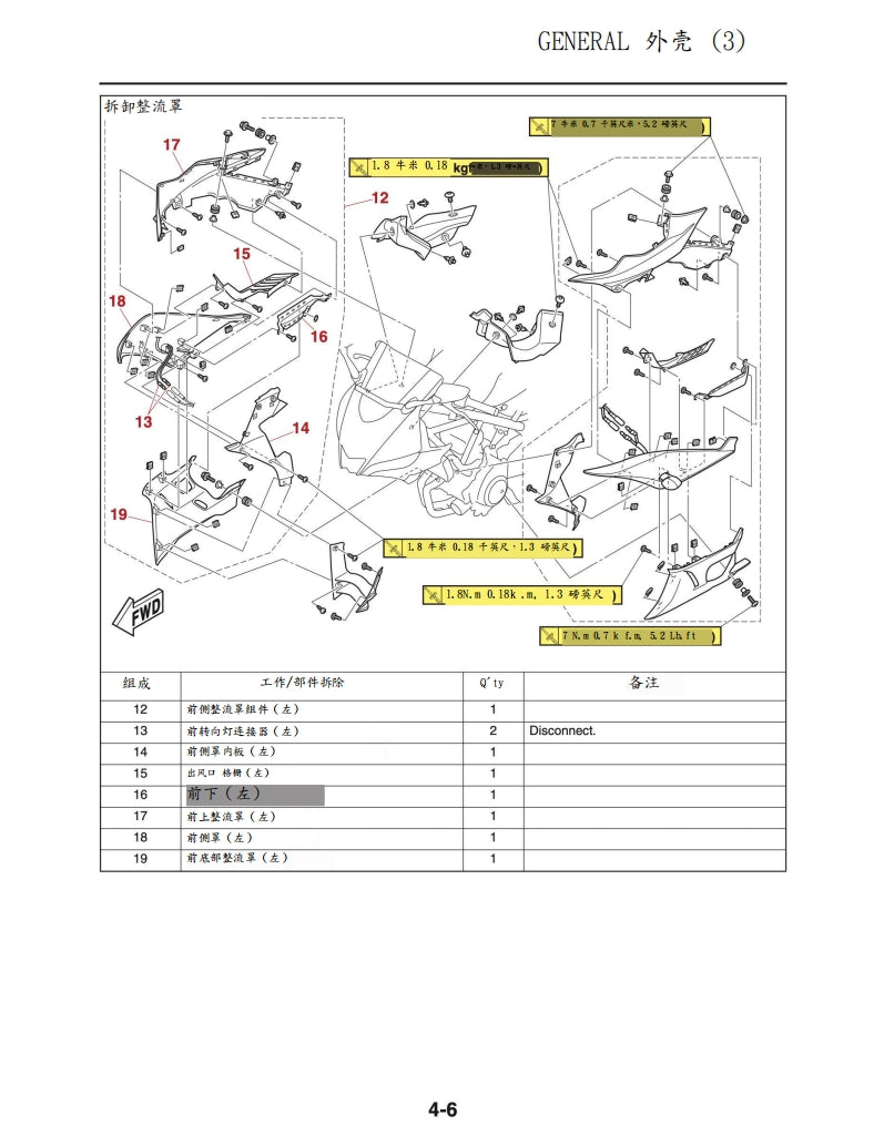 適用於2019年雅馬哈R3維修參考資料（含英文原文與繁體譯文，含扭矩、電路、故障碼）