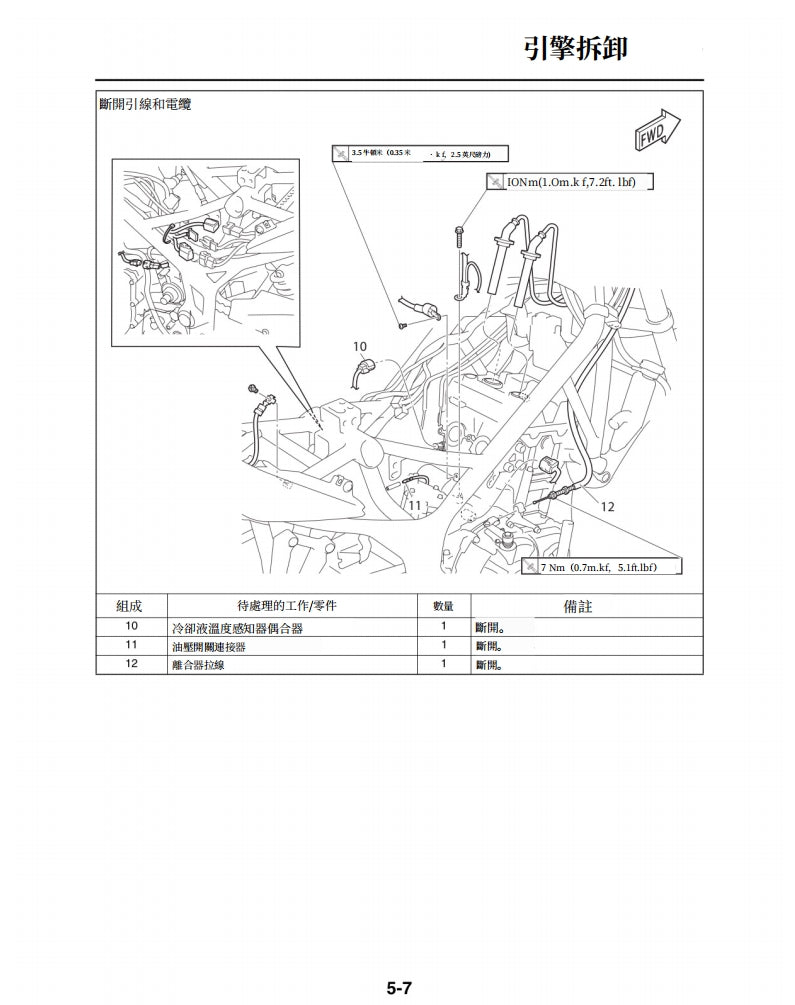 適用於2015年雅馬哈R3維修參考資料（含英文原文與繁體譯文，含扭矩、電路、故障碼）
