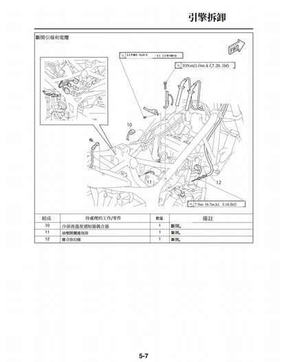 適用於2015年雅馬哈R3維修參考資料（含英文原文與繁體譯文，含扭矩、電路、故障碼）