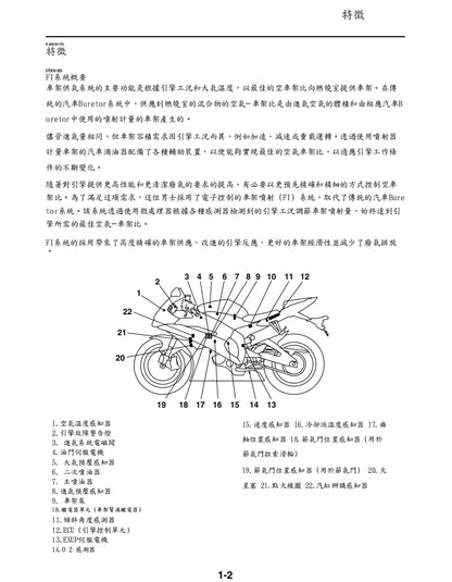 適用於2006雅馬哈R6維修參考資料（含英文原文與繁體譯文，含扭矩、電路、故障碼）