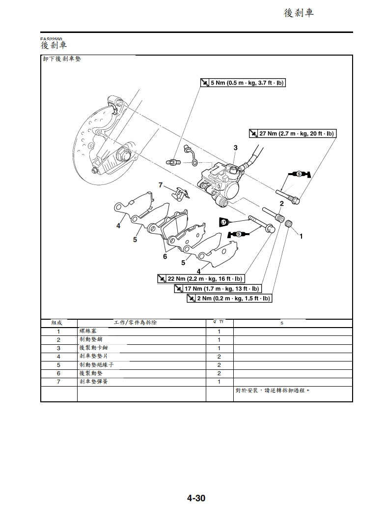 適用於2009雅馬哈R6維修參考資料（含英文原文與繁體譯文，含扭矩、電路、故障碼）