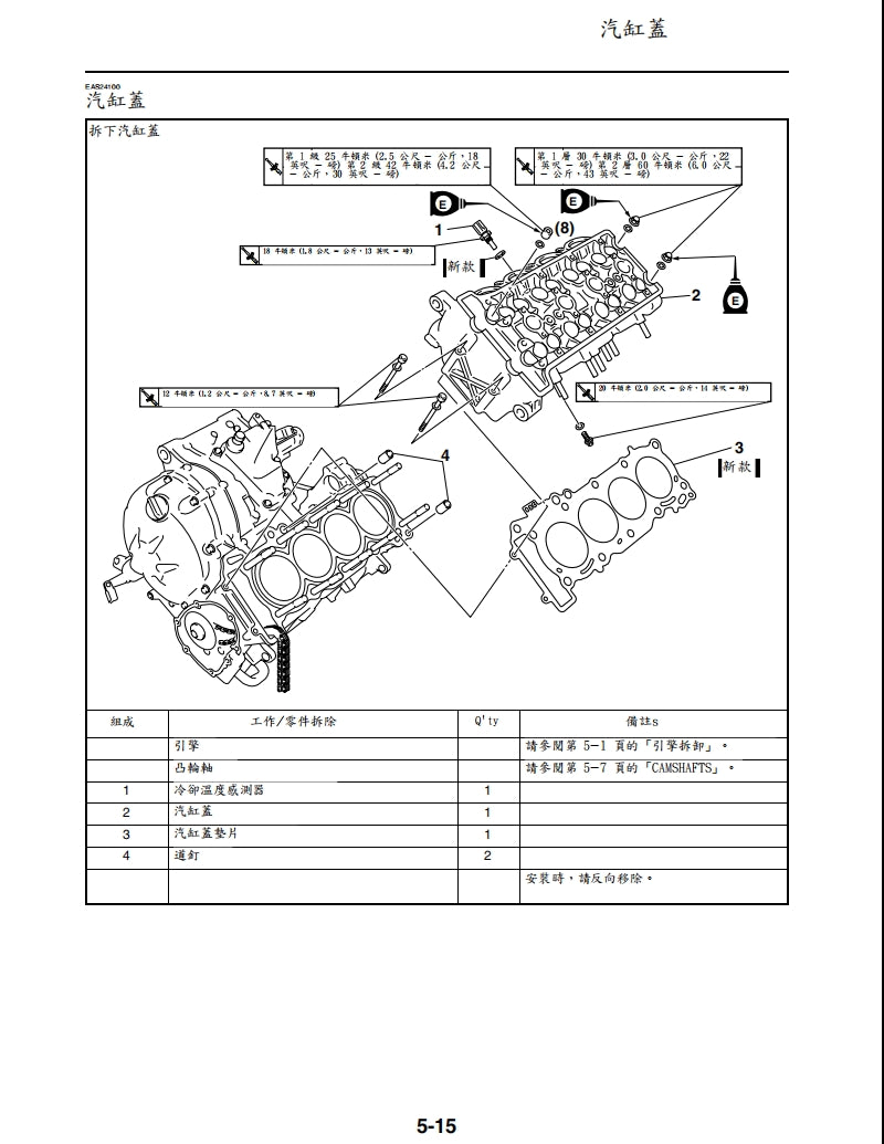 適用於2006雅馬哈R6維修參考資料（含英文原文與繁體譯文，含扭矩、電路、故障碼）