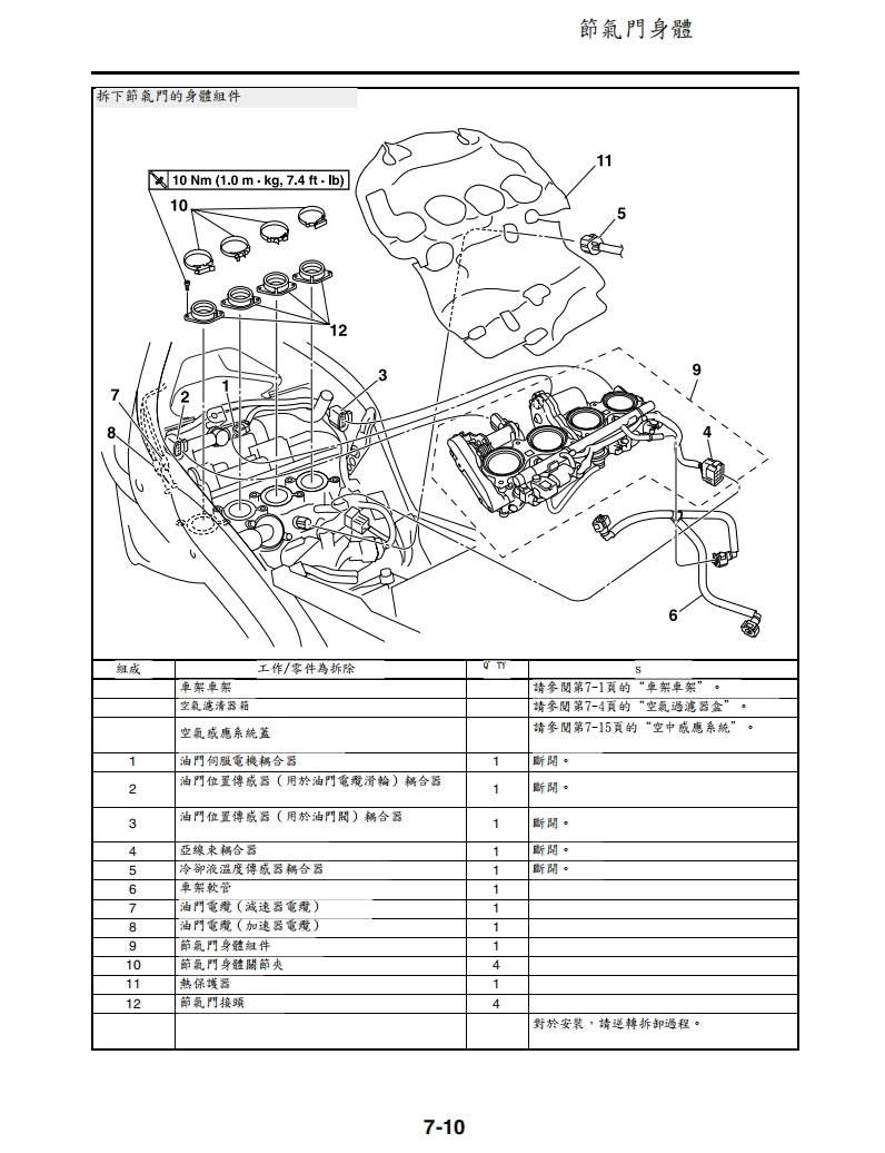 適用於2009雅馬哈R6維修參考資料（含英文原文與繁體譯文，含扭矩、電路、故障碼）