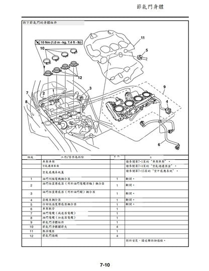 適用於2009雅馬哈R6維修參考資料（含英文原文與繁體譯文，含扭矩、電路、故障碼）