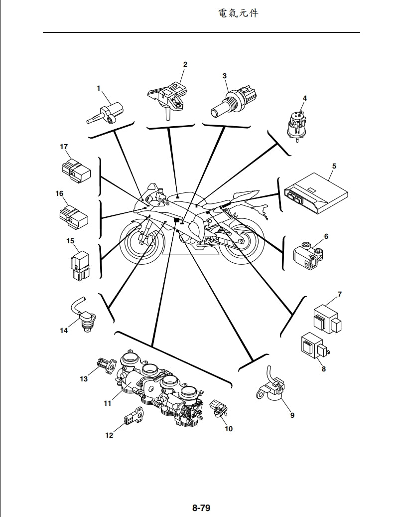 適用於2006雅馬哈R6維修參考資料（含英文原文與繁體譯文，含扭矩、電路、故障碼）