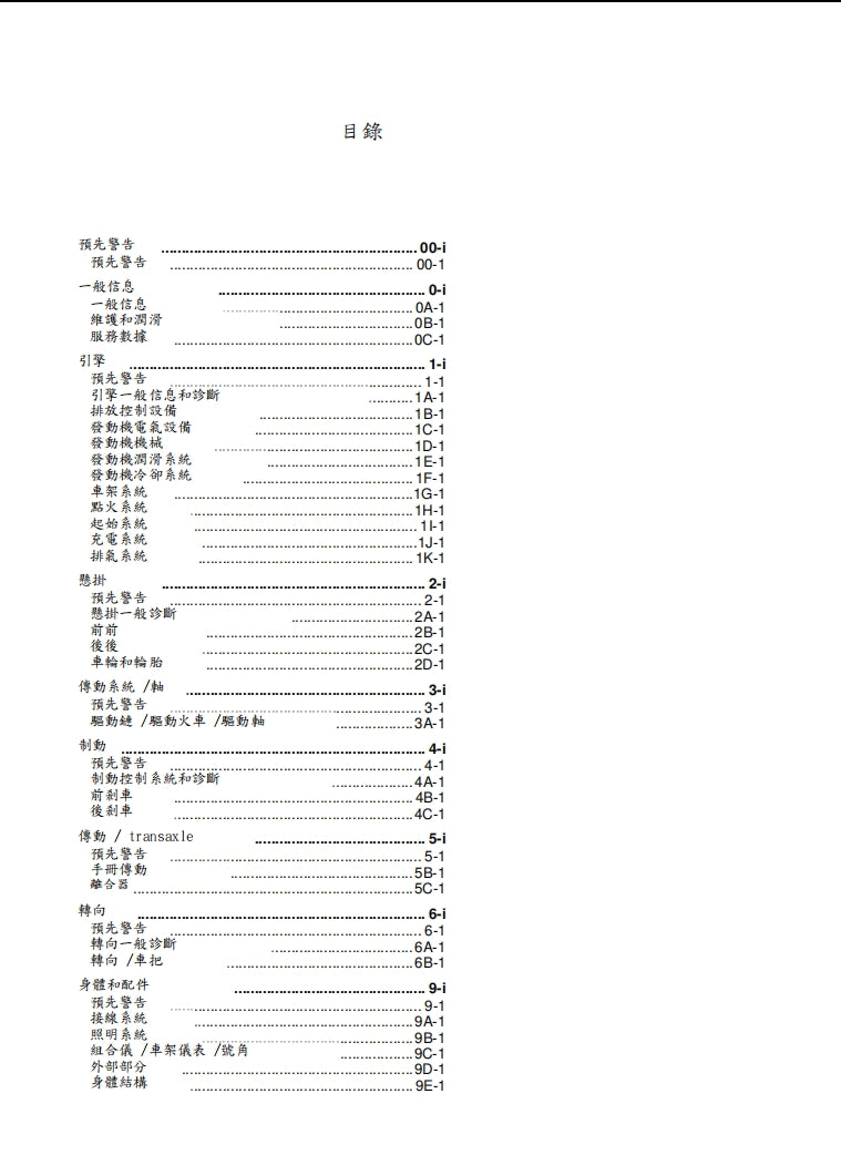 適用於2008-2009 GSX-R750維修參考資料（含英文原文與繁體譯文，含扭矩、電路、故障碼）