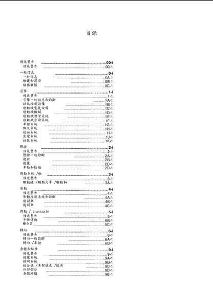 適用於2008-2009 GSX-R750維修參考資料（含英文原文與繁體譯文，含扭矩、電路、故障碼）
