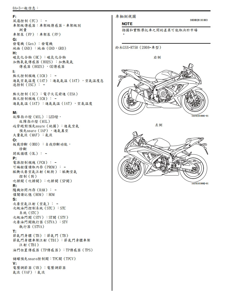 適用於2008-2009 GSX-R750維修參考資料（含英文原文與繁體譯文，含扭矩、電路、故障碼）
