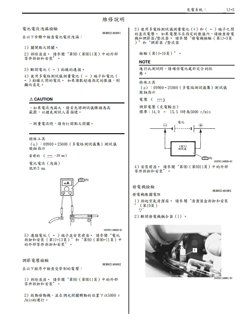 適用於2008-2009 GSX-R750維修參考資料（含英文原文與繁體譯文，含扭矩、電路、故障碼）