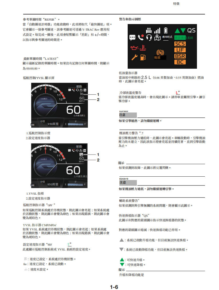Yamaha 2025 YZF R9 維修手冊 PDF（英文＋繁體）｜全車線路圖｜故障碼解析｜扭力規格｜原廠維修資料與 DIY 保養指南