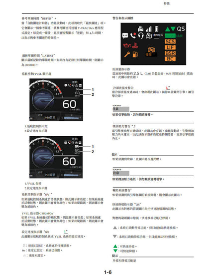 Yamaha 2025 YZF R9 維修手冊 PDF（英文＋繁體）｜全車線路圖｜故障碼解析｜扭力規格｜原廠維修資料與 DIY 保養指南