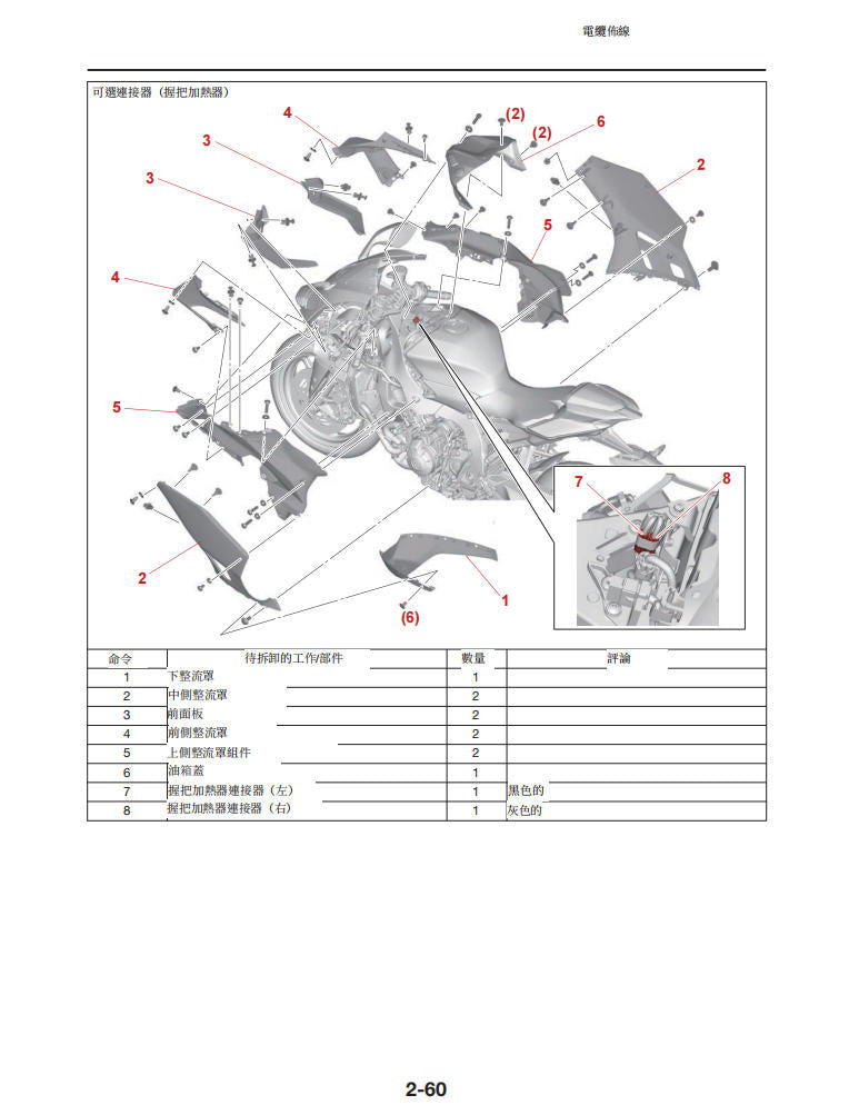 Yamaha 2025 YZF R9 維修手冊 PDF（英文＋繁體）｜全車線路圖｜故障碼解析｜扭力規格｜原廠維修資料與 DIY 保養指南