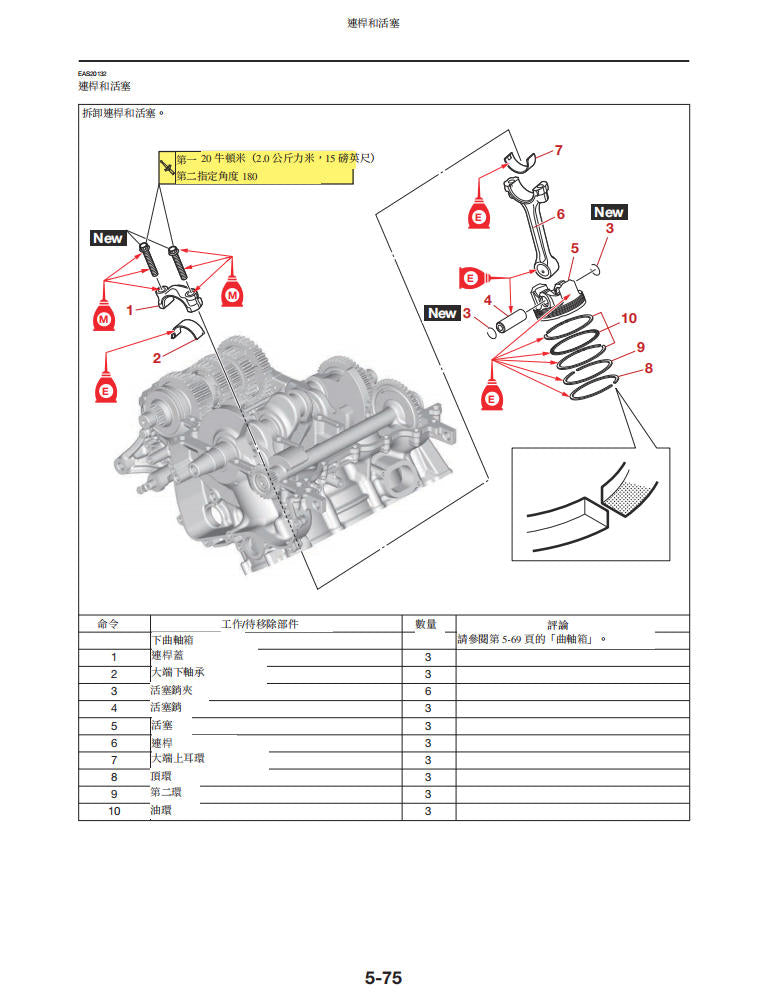 Yamaha 2025 YZF R9 維修手冊 PDF（英文＋繁體）｜全車線路圖｜故障碼解析｜扭力規格｜原廠維修資料與 DIY 保養指南