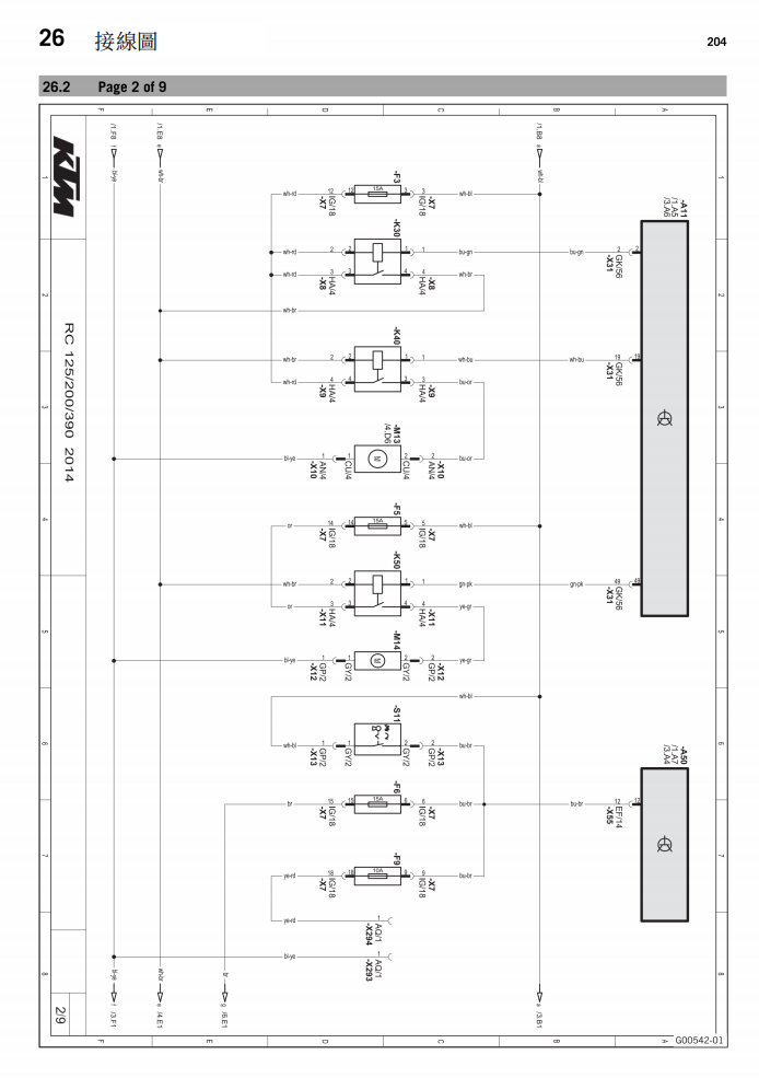 KTM 2014 RC390 維修手冊 PDF（英文＋繁體）｜全車拆解圖｜扭力規格｜原廠維修資料與 DIY 保養指南
