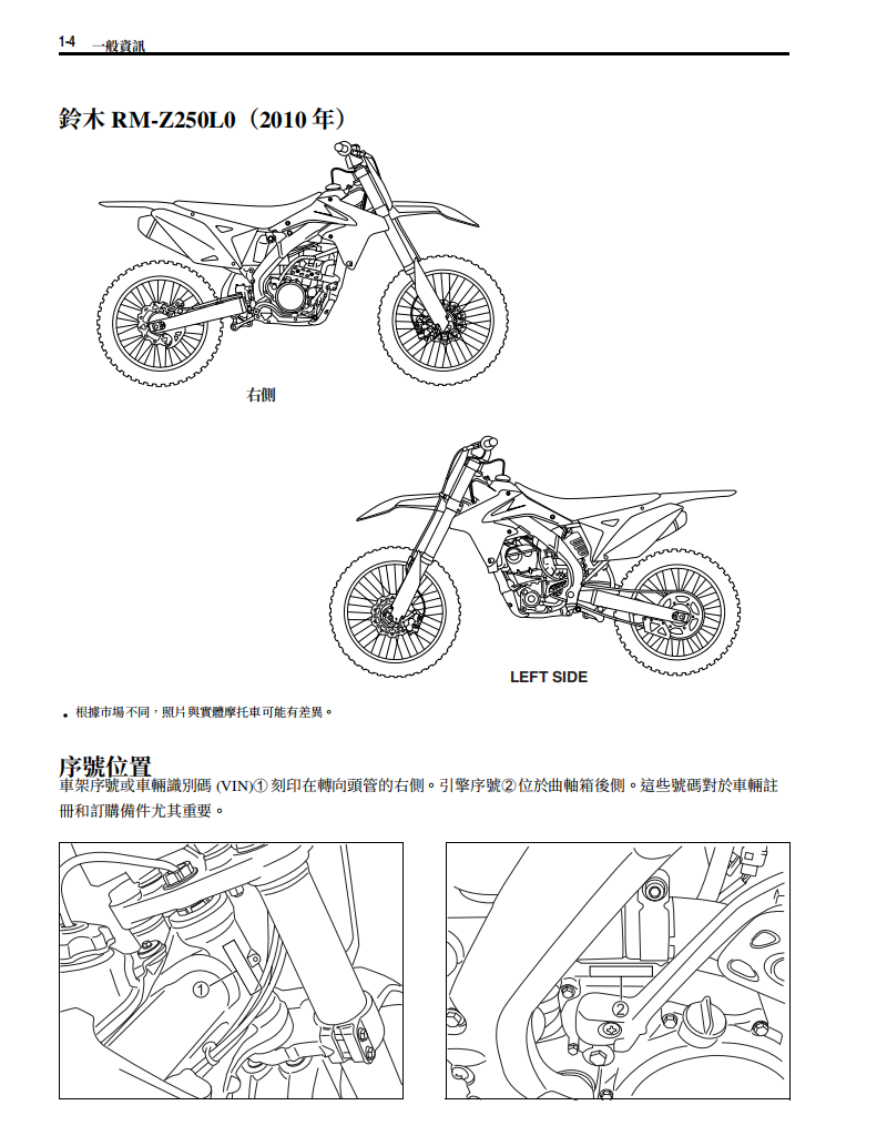 2010 鈴木RM Z250維修手冊 PDF（英文＋繁體）｜全車拆解圖｜扭力規格｜原廠維修資料與 DIY 保養指南