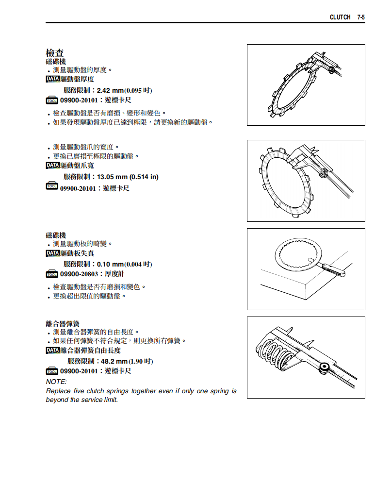 2010 鈴木RM Z250維修手冊 PDF（英文＋繁體）｜全車拆解圖｜扭力規格｜原廠維修資料與 DIY 保養指南