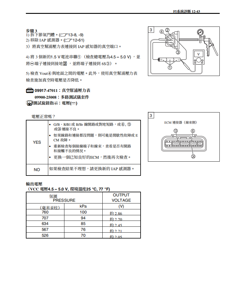 2010 鈴木RM Z250維修手冊 PDF（英文＋繁體）｜全車拆解圖｜扭力規格｜原廠維修資料與 DIY 保養指南