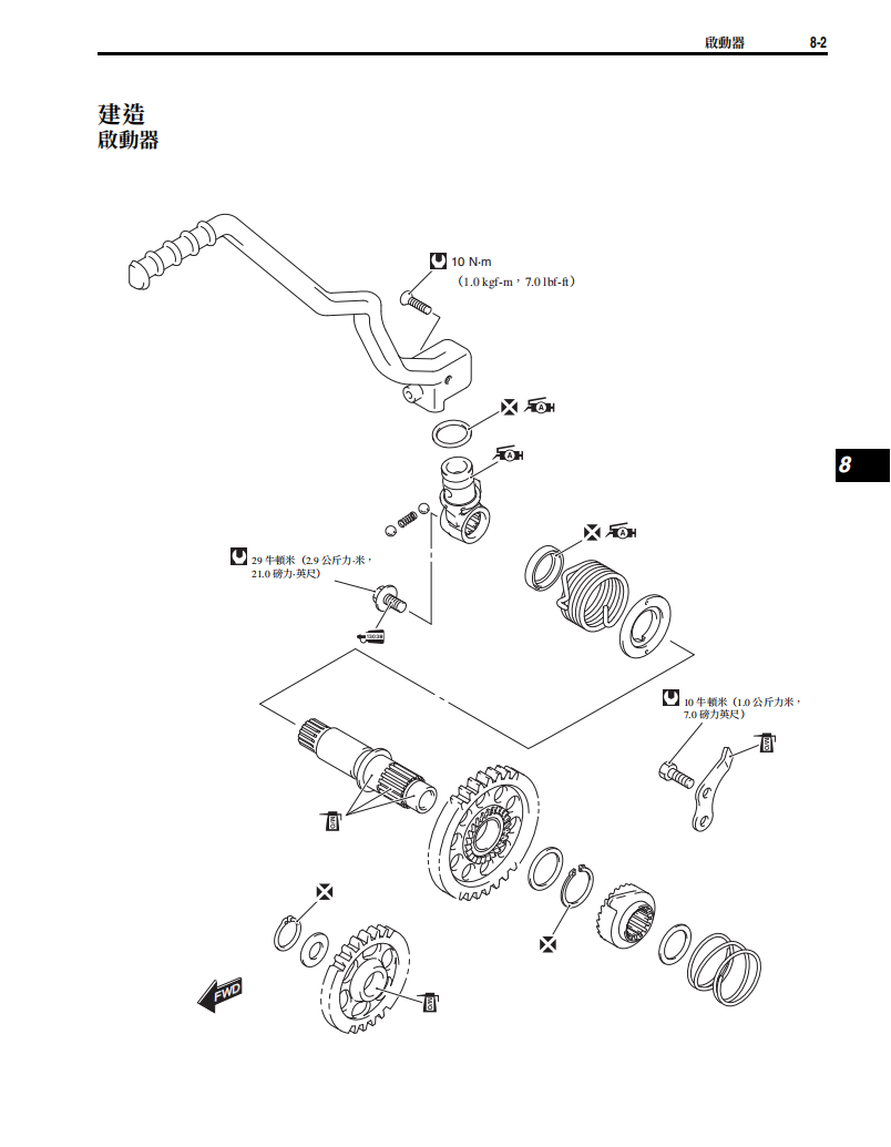2015 鈴木RM Z450維修手冊 PDF（英文＋繁體）｜全車拆解圖｜扭力規格｜原廠維修資料與 DIY 保養指南