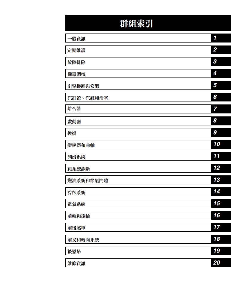 2015 鈴木RM Z450維修手冊 PDF（英文＋繁體）｜全車拆解圖｜扭力規格｜原廠維修資料與 DIY 保養指南