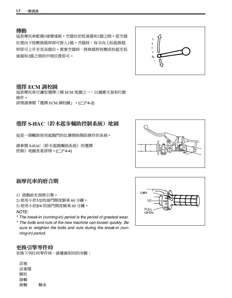 2015 鈴木RM Z450維修手冊 PDF（英文＋繁體）｜全車拆解圖｜扭力規格｜原廠維修資料與 DIY 保養指南
